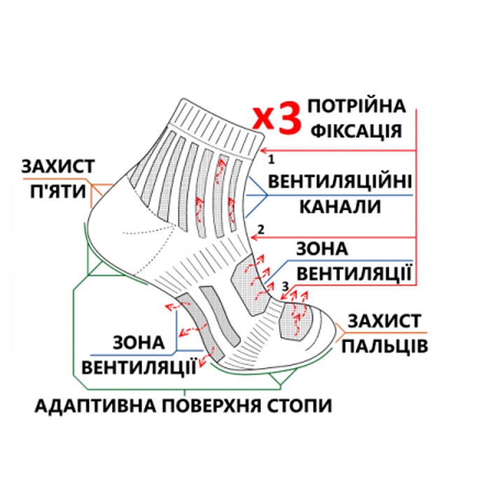shkarpetky-trekinhovi-litni-trekking-shortlight-grey-size-l-1