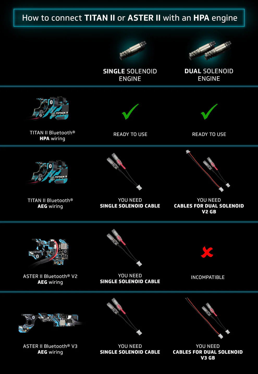 tbt2-infografika-tabelka-kable_240705-1308